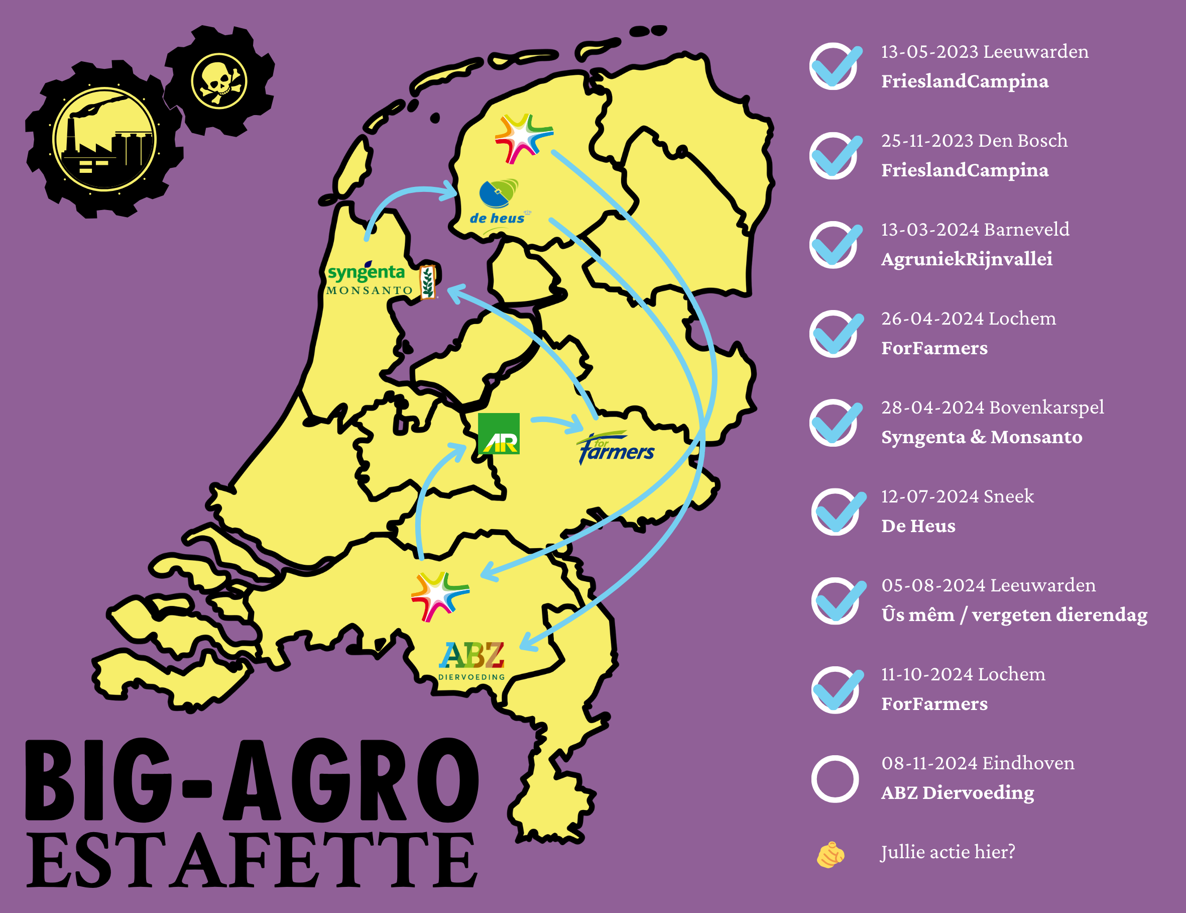 Kaart van de Big Agro-Estafette